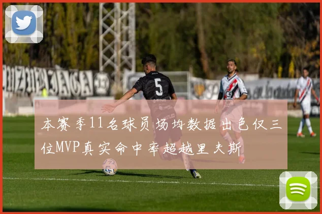本赛季11名球员场均数据出色仅三位MVP真实命中率超越里夫斯
